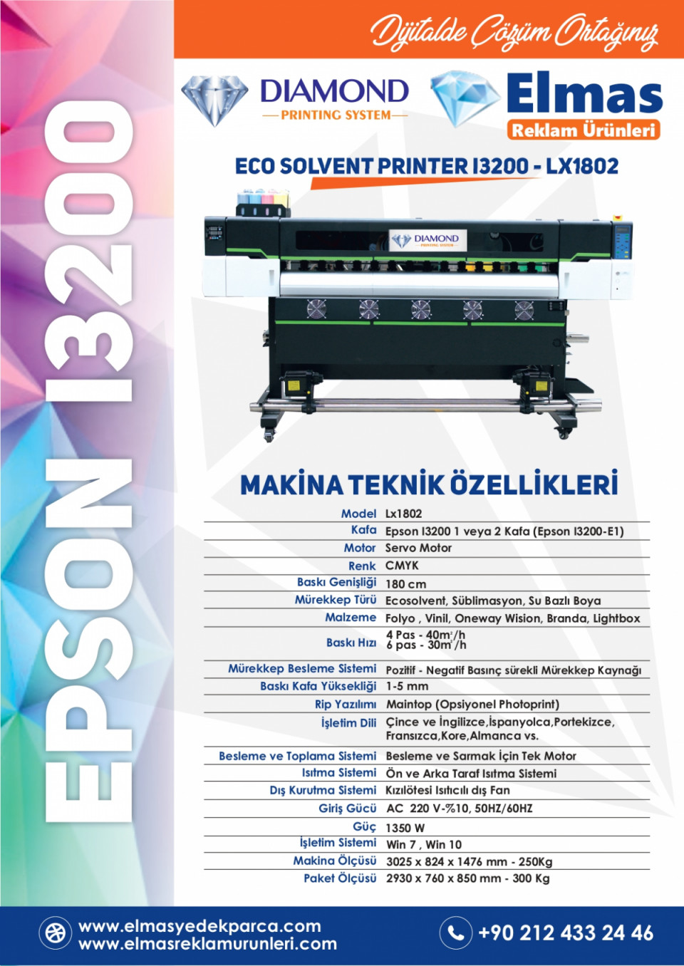 Eco Solvent I3200 Çift Kafalı Makine